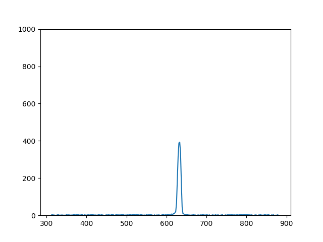 hene_background_removed